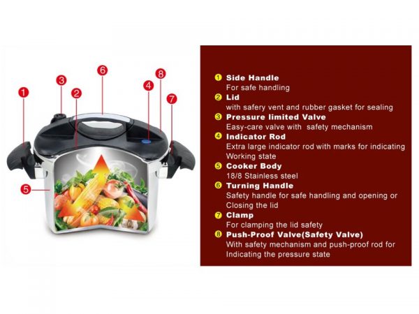Royalty Line 10L Stainless Steel Pressure Cooker Induction Long - Image 3